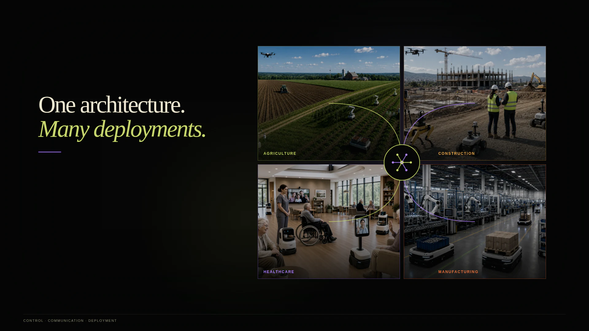 One architecture. Many deployments.